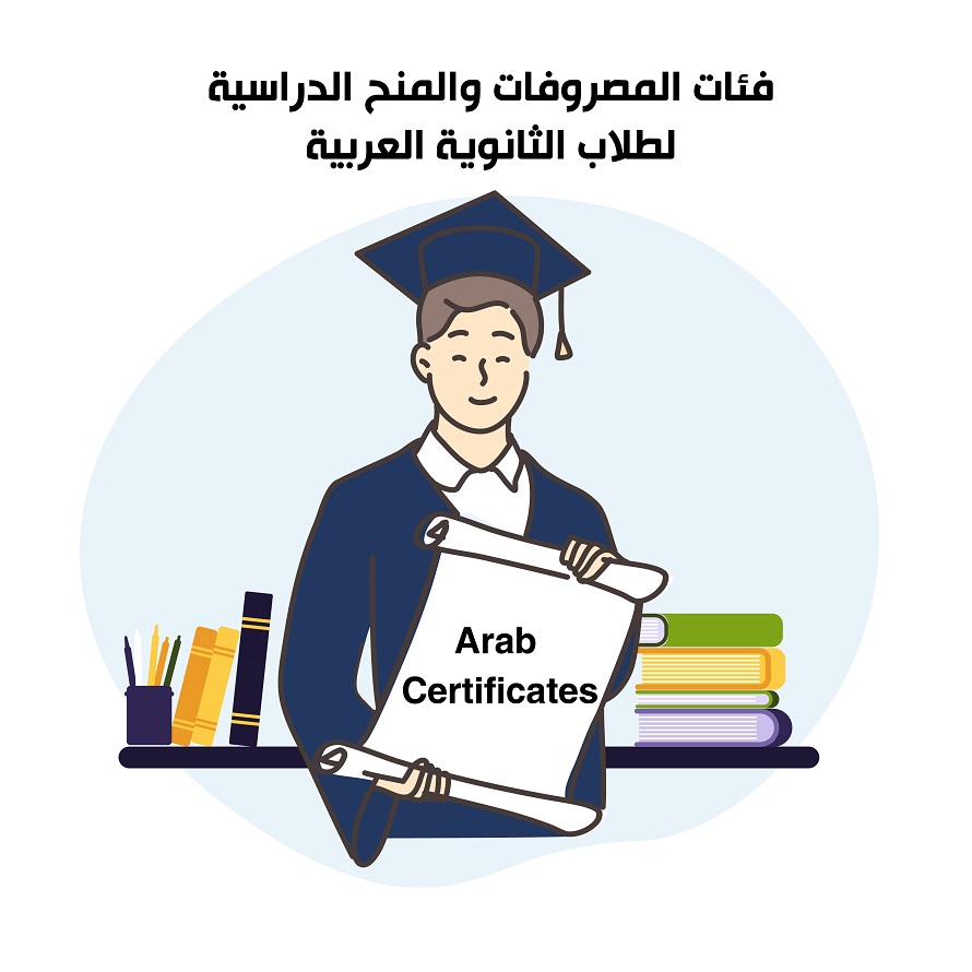 tuition-fees-shcolarships-and-min-score-egyptians-with-arab-certificates